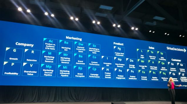 Sirius Summit 2019